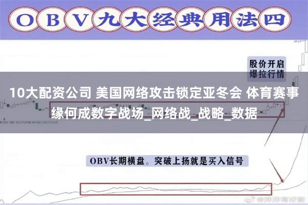 10大配资公司 美国网络攻击锁定亚冬会 体育赛事缘何成数字战场_网络战_战略_数据