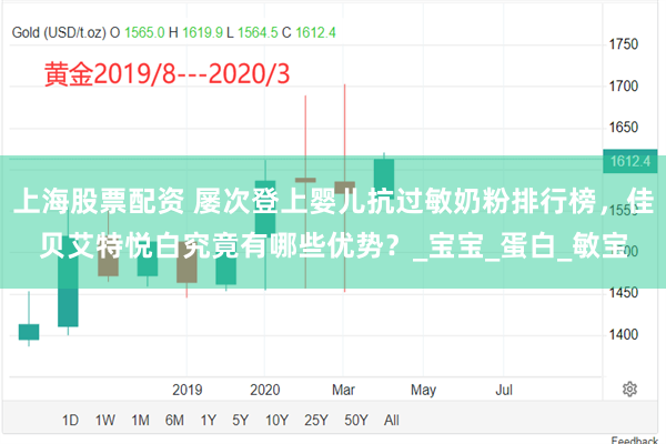 上海股票配资 屡次登上婴儿抗过敏奶粉排行榜，佳贝艾特悦白究竟有哪些优势？_宝宝_蛋白_敏宝