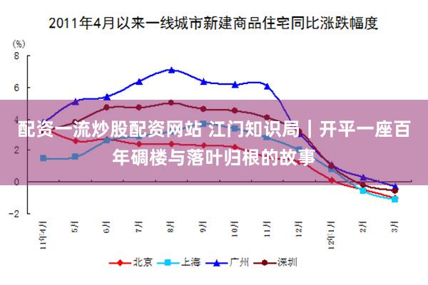 配资一流炒股配资网站 江门知识局｜开平一座百年碉楼与落叶归根的故事