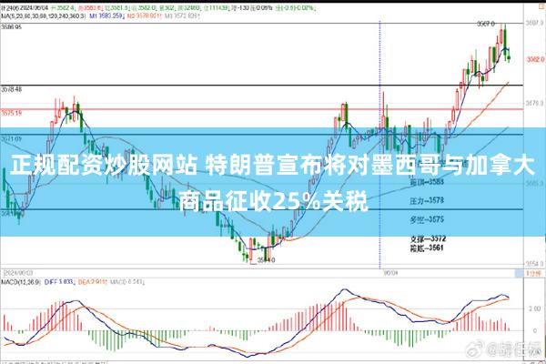 正规配资炒股网站 特朗普宣布将对墨西哥与加拿大商品征收25%关税