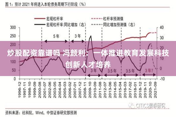 炒股配资靠谱吗 冯颜利：一体推进教育发展科技创新人才培养