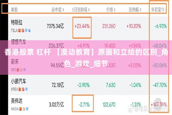 香港股票 杠杆 【漫动教育】原画和立绘的区别_角色_游戏_细节
