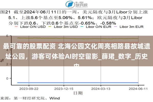 最可靠的股票配资 北海公园文化周亮相路县故城遗址公园，游客可体验AI时空留影_薛珺_数字_历史