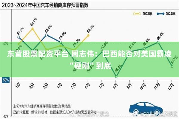 东营股票配资平台 周志伟：巴西能否对美国霸凌“硬刚”到底
