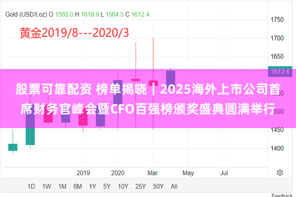 股票可靠配资 榜单揭晓｜2025海外上市公司首席财务官峰会暨CFO百强榜颁奖盛典圆满举行